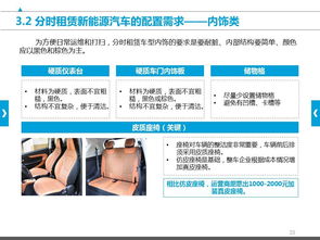 分时租赁新能源汽车产品需求研究