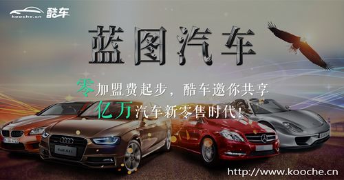 蓝图汽车与诺德租赁达成战略合作,携手助推酷车品牌