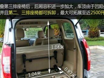图 龙华民治大浪坂田面包车出租,公司送货,长短途出租 深圳租车